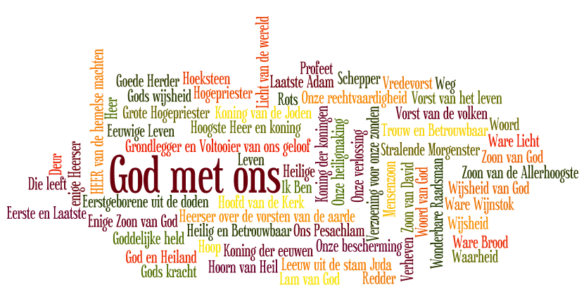 namen jezus woordcloud